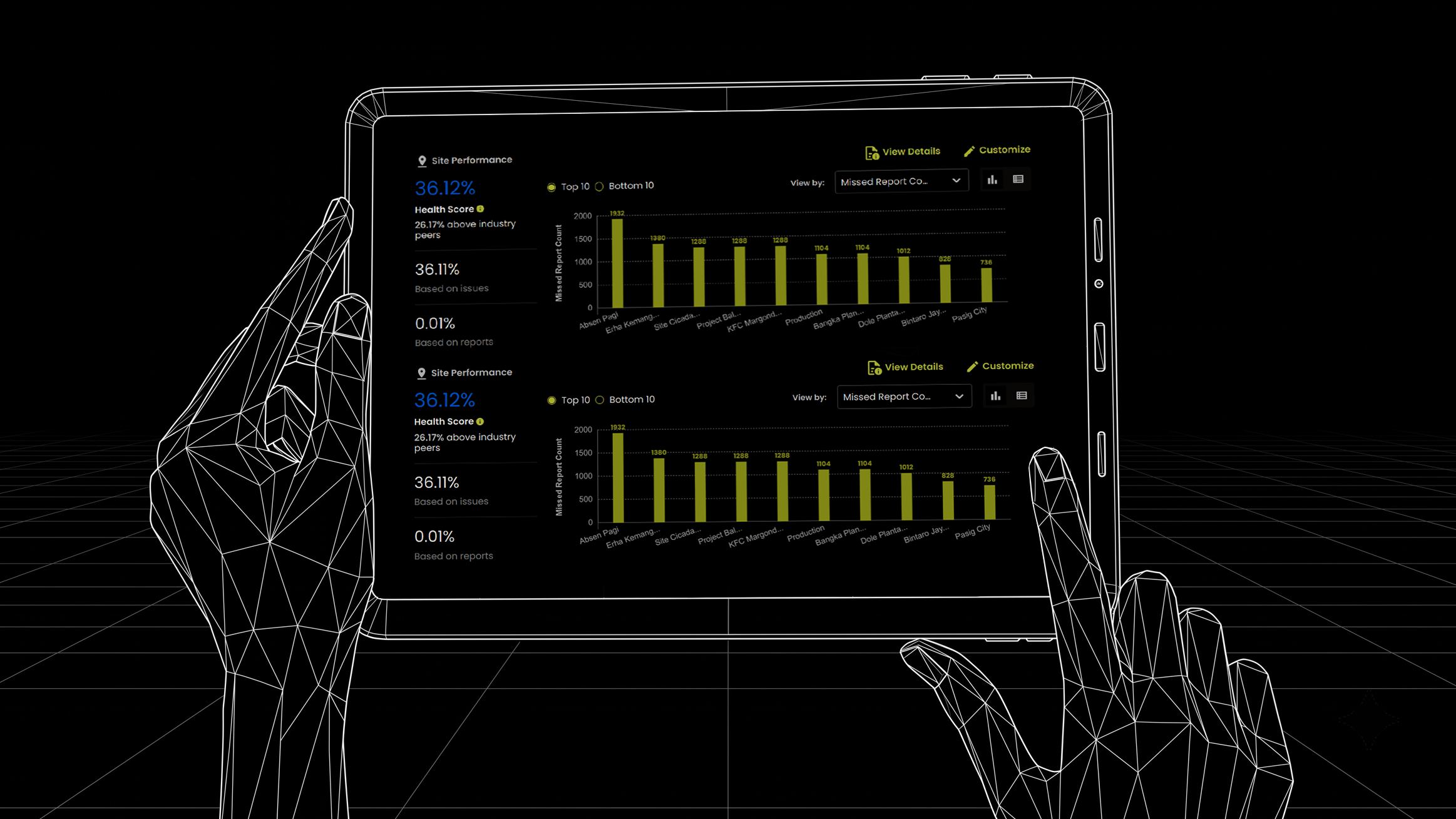 AI Buddy chat answering a dashboard question